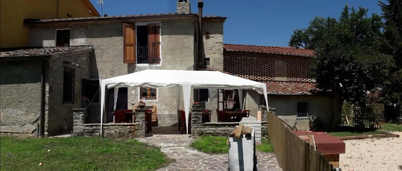 Bed & Breakfast B&B Il Pittore Borgo San Lorenzo