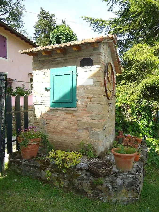 B&B Il Pittore Borgo San Lorenzo